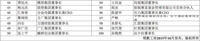 肖知興：2015年，傳統(tǒng)企業(yè)與互聯(lián)網(wǎng)企業(yè)的較量