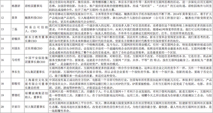 肖知興：2015年，傳統(tǒng)企業(yè)與互聯(lián)網(wǎng)企業(yè)的較量