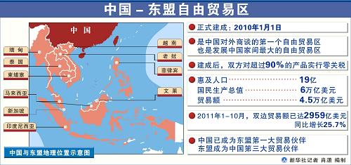 李克強今日將啟程赴東亞系列峰會 “10+X”都談些啥？