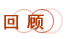 一周財經:央行