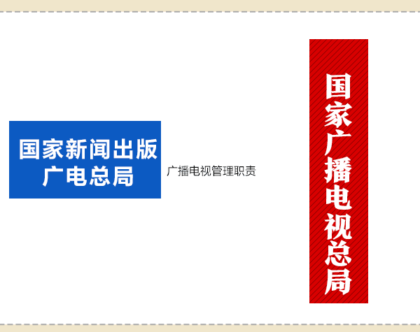 國務(wù)院機(jī)構(gòu)改革動(dòng)態(tài)圖：看哪些財(cái)經(jīng)部委變了？