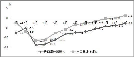 2014年我國生產手機16.3億部 占全球半數以上