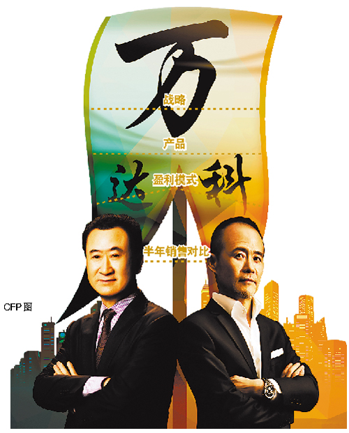 “雙萬”聯手未必1+1＞2 業內:開發商難獨扛重擔