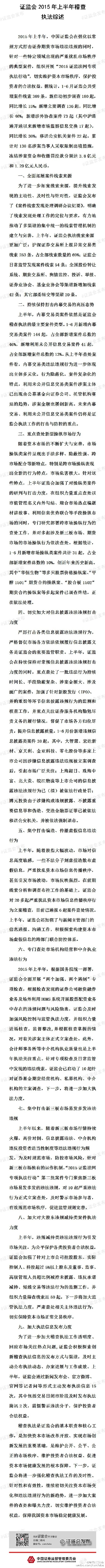 證監(jiān)會：HOMS配資存在違規(guī)與風險隱患