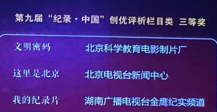 “紀錄·中國”創(chuàng)優(yōu)評析，《文明密碼》再獲殊榮