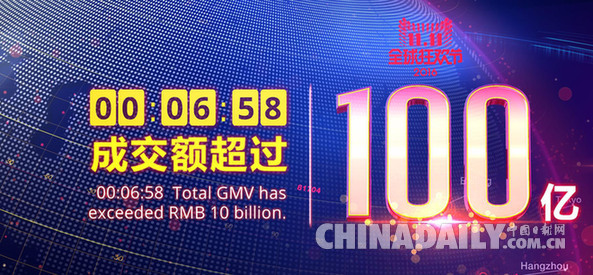 2016雙十一開場1小時連創(chuàng)新紀(jì)錄 不足7分鐘成交破百億