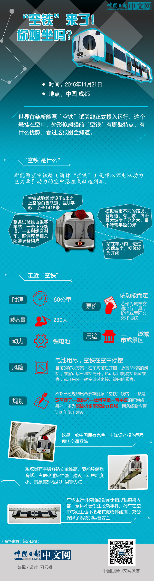 “空鐵”來了！你想坐嗎？看過這張圖就知道了