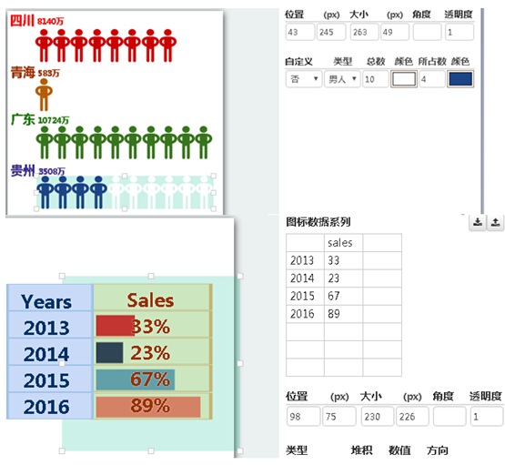 邁向數據可視化達人的標配利器——東軟推出H5新產品