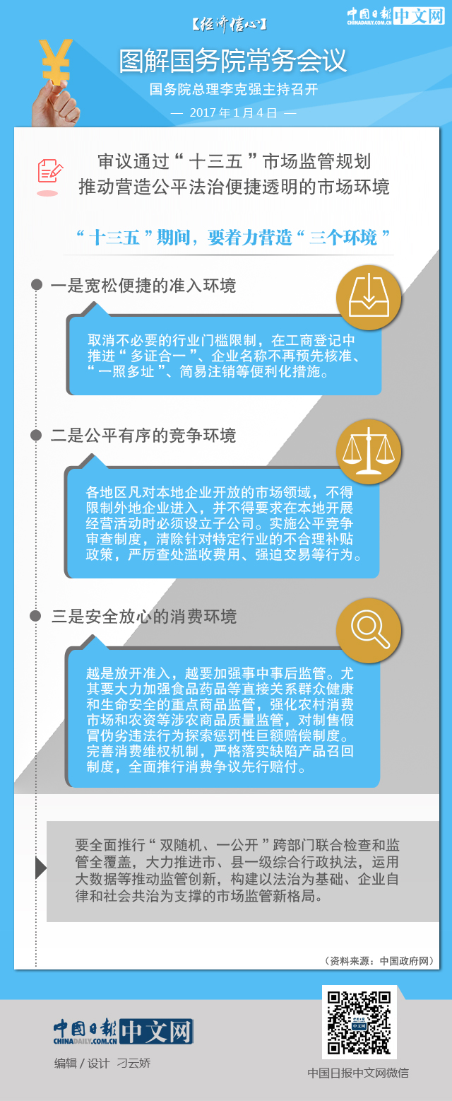 【經(jīng)濟(jì)信心】圖解國務(wù)院常務(wù)會(huì)議：營(yíng)造公平法治便捷透明的市場(chǎng)環(huán)境