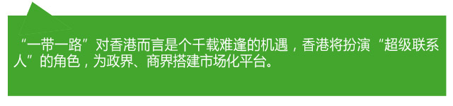 香港各界熱議：當好“超級聯(lián)系人” 助力“一帶一路”