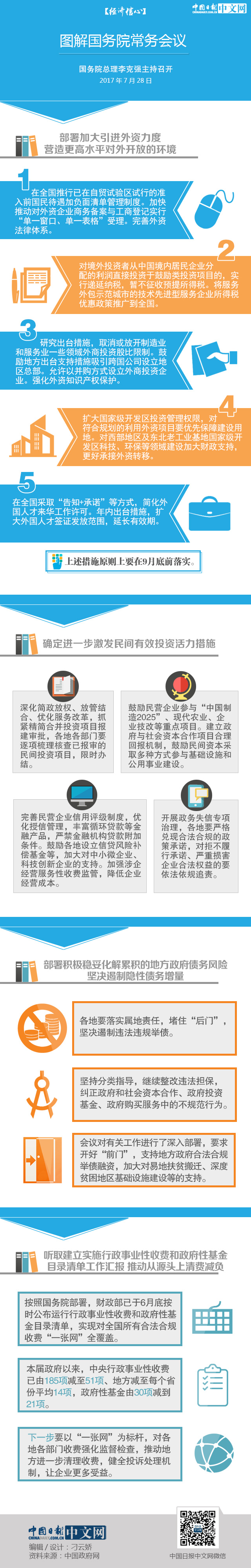 【經(jīng)濟(jì)信心】圖解國(guó)務(wù)院常務(wù)會(huì)議：五措施加大引進(jìn)外資力度