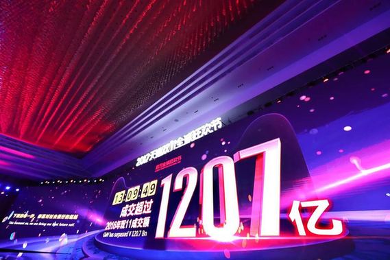 僅13小時！2017天貓雙11輕松破去年全天1207億紀(jì)錄