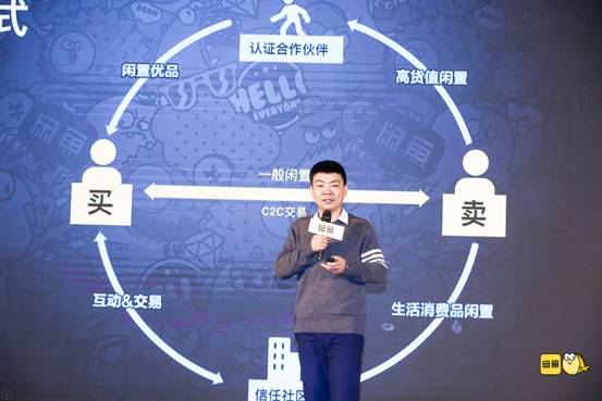 閑魚繼淘寶、天貓后成第三個萬億級市場 1600萬活躍賣家超淘寶