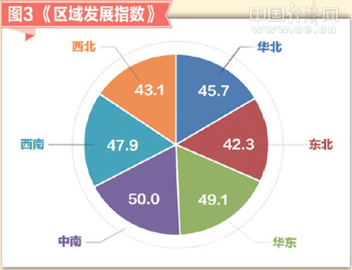2017年12月小微企業運行指數報告發布：小微景氣上升 經營預期樂觀