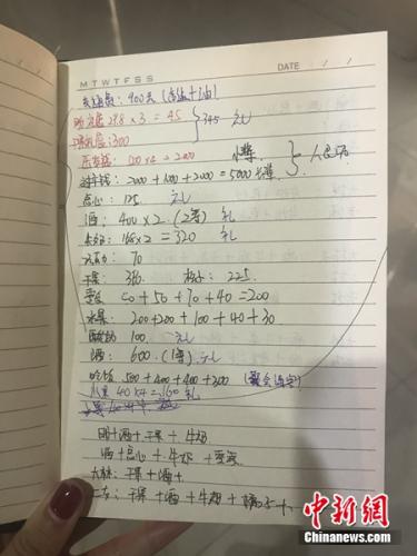 “春節(jié)賬單”之變 折射國人消費升級