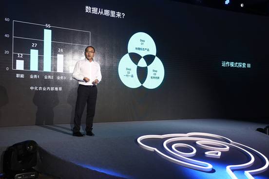 中國優(yōu)質(zhì)農(nóng)產(chǎn)品榜單發(fā)布 熊貓指南打造“知識農(nóng)業(yè)”風(fēng)向標(biāo)