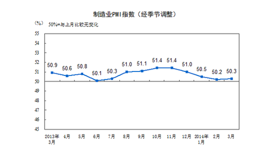 宣宇:經濟轉型陣痛期政策以穩為主
