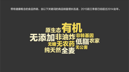 報告：淘寶大數(shù)據(jù)發(fā)布中國人消費五大趨勢