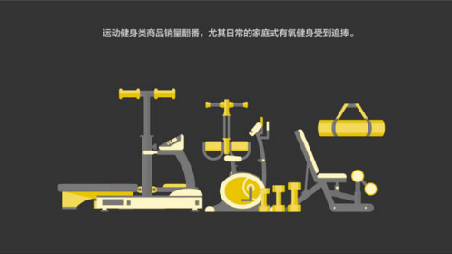報告：淘寶大數(shù)據(jù)發(fā)布中國人消費五大趨勢