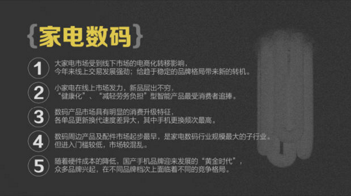 報告：淘寶大數(shù)據(jù)發(fā)布中國人消費五大趨勢