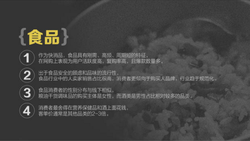 報告：淘寶大數(shù)據(jù)發(fā)布中國人消費五大趨勢