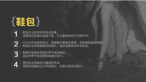報告：淘寶大數(shù)據(jù)發(fā)布中國人消費五大趨勢