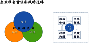 呂建中：寶萬之爭(zhēng)所引發(fā)的“石頭”現(xiàn)象的反思