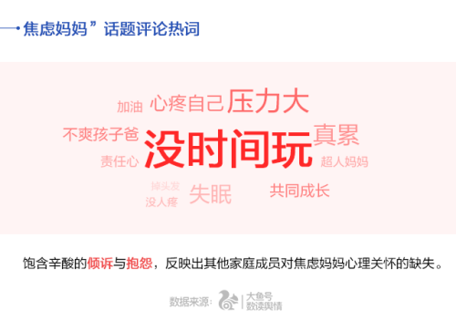 UC首發中國媽媽焦慮指數 80后遠超90、70后